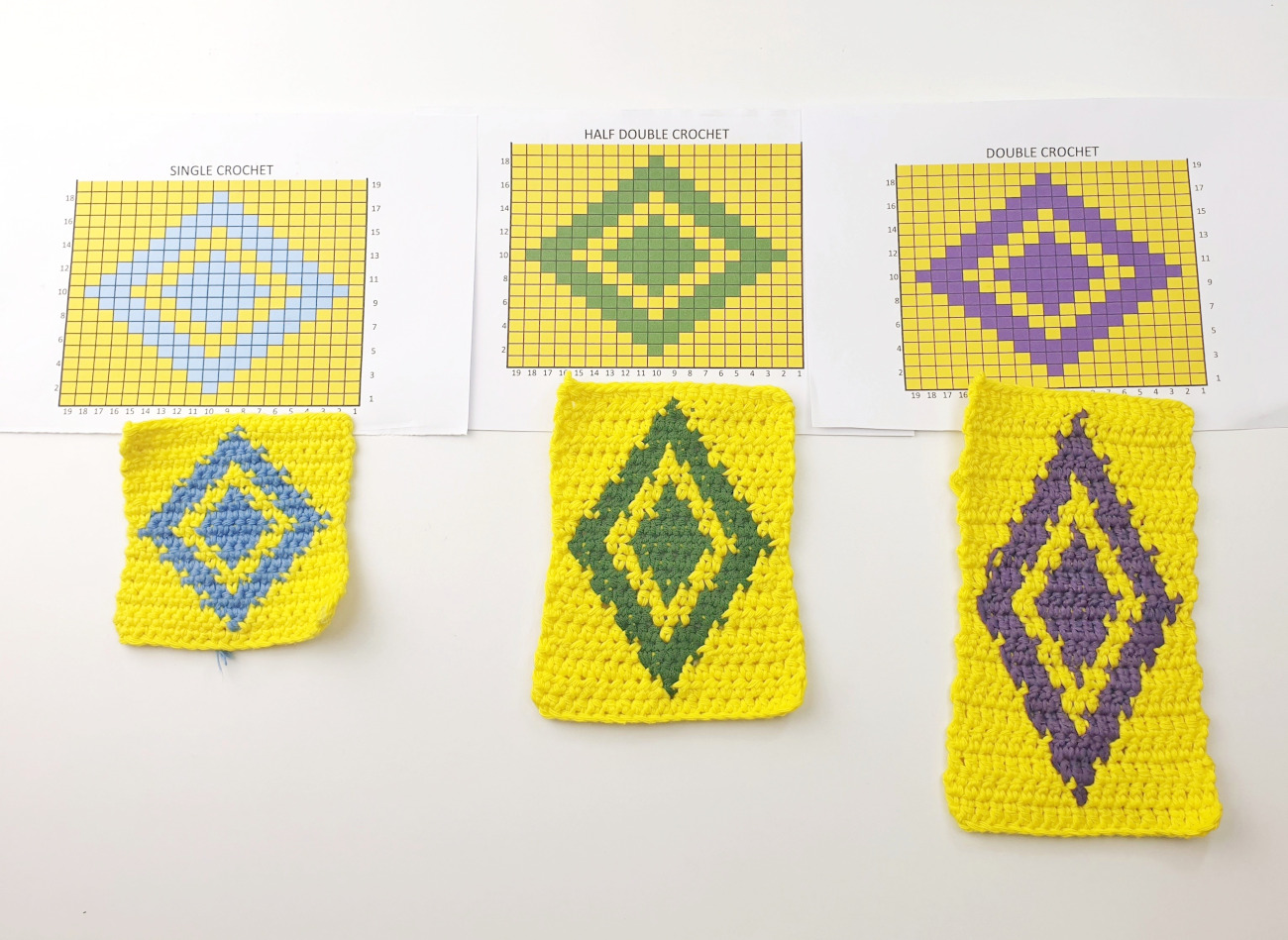 How to Tapestry Crochet Tutorial for Beginners by Yarn Craftee